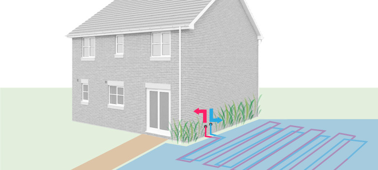 Water Source Heat Pumps - TheGreenAge